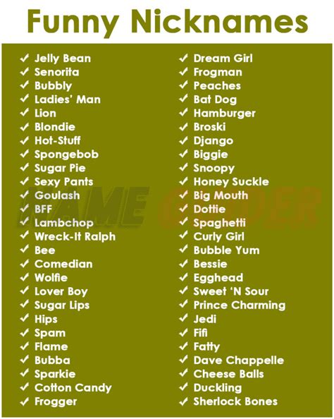 Funny Names and Nicknames .